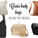 What to pack – The cross-body bag