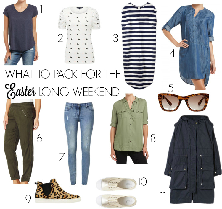 What to pack for Easter long weekend - the Sydney edition