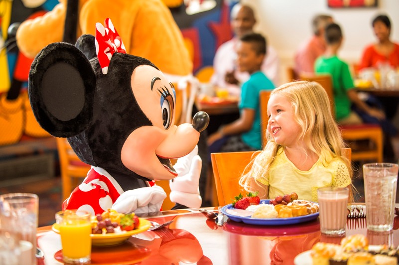 How to plan your first trip to Disney World