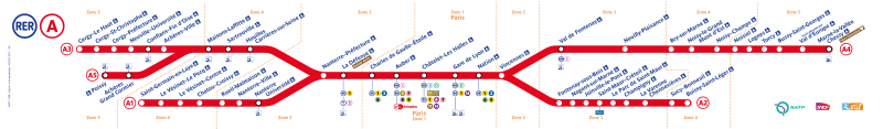 RER A map