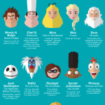 Life advice from Disney characters + more